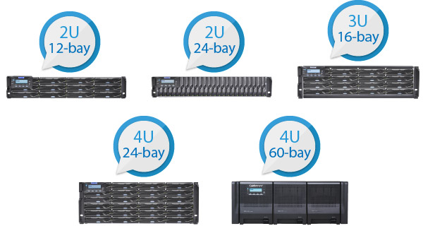 panasas ds form factor