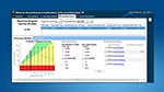Intel Advisor