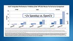 Intel Integrated Performance Primitives (Intel IPP)