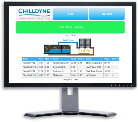 chilldyne cool-flo software